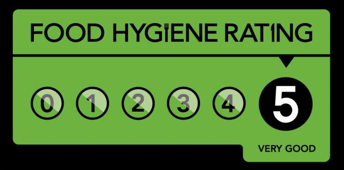 Food Hygiene